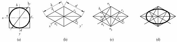 机械制图教程-(4.5)轴测图（图文教程）,机械制图教程-(4.5)轴测图,教程,制图,第8张