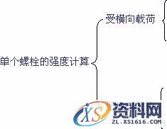 螺纹联接的强度计算（图文教程）,螺纹联接的强度计算,螺栓,螺纹,第6张