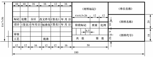 机械制图教程-(1.1)国家标准关于制图的一般规定（图文教程） ...,机械制图教程-(1.1)国家标准关于制图的一般规定,制图,教程,一般,第3张