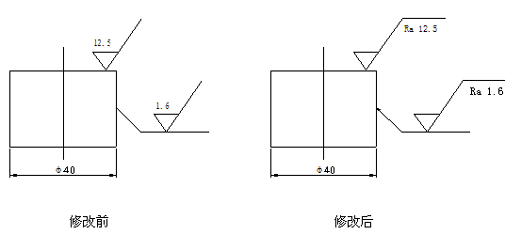 新版GB/T131表面结构要求标注方法新标准（图文教程）,新版GB/T131表面结构要求标注方法新标准,标注,结构,要求,第6张