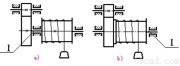 提高轴强度的常用措施（图文教程）,提高轴强度的常用措施,应力,第7张