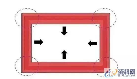 塑胶模具四周都有倒扣时，做滑块还是做斜顶？,第2张