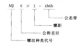 我国常用螺纹标注方法（图文教程）,我国常用螺纹标注方法,螺纹,标注,常用,第13张