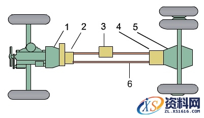 各类机械式传动系一般组成及布置结构图解析,各类传动的结构图解,结构图,第4张