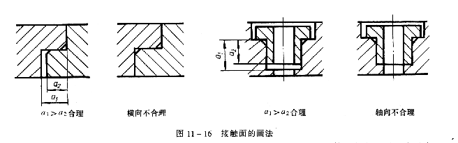 机械制图教程—11-6机器上常见的装配结构（图文教程）,机械制图教程—11-6机器上常见的装配结构,教程,制图,装配,第3张