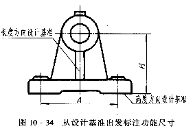 机械制图教程—10-4零件图中的尺寸标注（图文教程）,机械制图教程—10-4零件图中的尺寸标注,图中,教程,制图,标注,零件,第4张