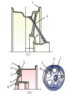 车轮和车辋结构图解（图文教程）,车轮和车辋结构图解,结构图,教程,第2张