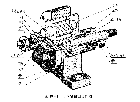机械制图教程—10-1零件图的作用和内容（图文教程）,机械制图教程—10-1零件图的作用和内容,教程,制图,零件,第1张