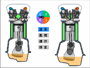 图解汽车引擎盖下的世界（图文教程）,图解汽车引擎盖下的世界,教程,第1张