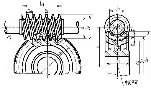 普通圆柱蜗杆和蜗轮的结构设计（图文教程）,普通圆柱蜗杆和蜗轮的结构设计,圆柱,结构设计,第3张