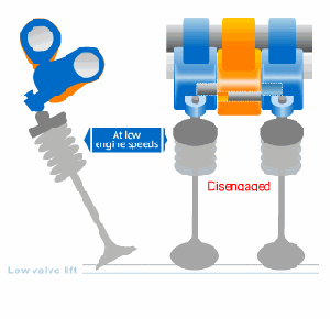 图解汽车引擎盖下的世界（图文教程）,图解汽车引擎盖下的世界,教程,第5张