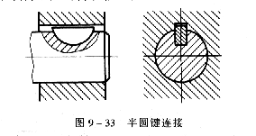 机械制图教程—9-3键及其连接（图文教程）,机械制图教程—9-3键及其连接,键槽,第5张