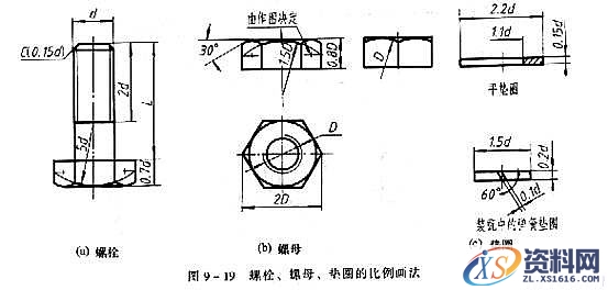 机械制图教程—9-2螺纹紧固件及其连接（图文教程）,机械制图教程—9-2螺纹紧固件及其连接,螺栓,如图,第1张