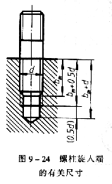 机械制图教程—9-2螺纹紧固件及其连接（图文教程）,机械制图教程—9-2螺纹紧固件及其连接,螺栓,如图,第6张