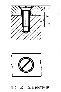机械制图教程—9-2螺纹紧固件及其连接（图文教程）,机械制图教程—9-2螺纹紧固件及其连接,螺栓,如图,第8张