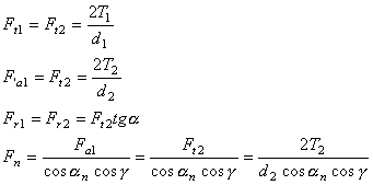 普通圆柱蜗杆传动承载能力计算（图文教程）,普通圆柱蜗杆传动承载能力计算,圆柱,第2张