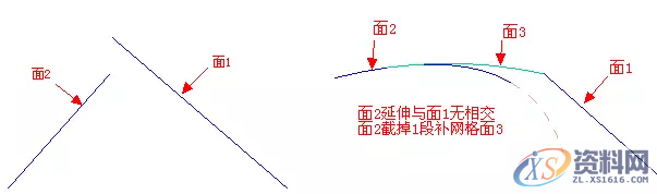 高招UG破面修补,第12张