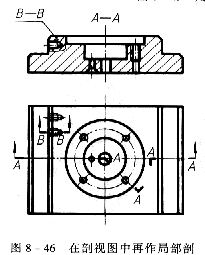 机械制图教程—8-4局部放大图和简化画法（图文教程）,机械制图教程—8-4局部放大图和简化画法,如图,机件,结构,实线,第8张