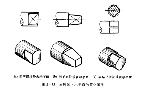 机械制图教程—8-4局部放大图和简化画法（图文教程）,机械制图教程—8-4局部放大图和简化画法,如图,机件,结构,实线,第16张