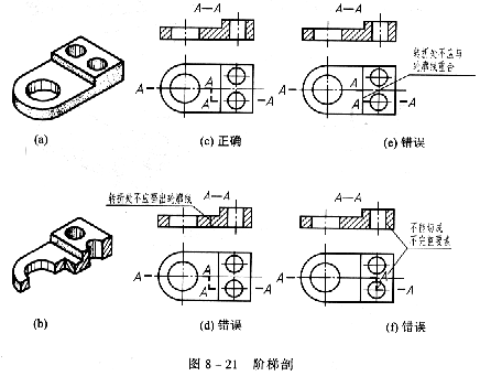 机械制图教程—8-2剖视图（图文教程）,机械制图教程—8-2剖视图,剖视图,机件,如图,标注,平面,第15张