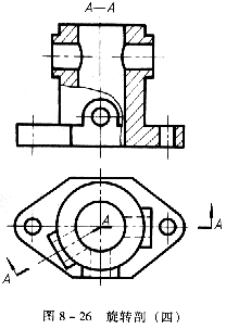 机械制图教程—8-2剖视图（图文教程）,机械制图教程—8-2剖视图,剖视图,机件,如图,标注,平面,第19张