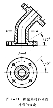 机械制图教程—8-2剖视图（图文教程）,机械制图教程—8-2剖视图,剖视图,机件,如图,标注,平面,第3张