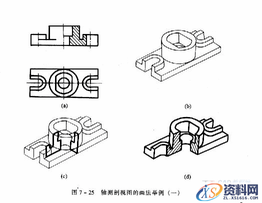 机械制图教程—7-4轴测剖视图（图文教程）,机械制图教程—7-4轴测剖视图,如图,剖面,剖视图,物体,第4张