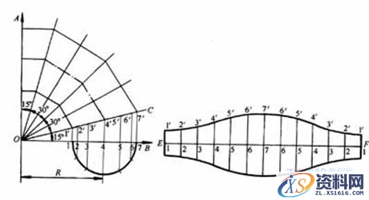 管道弯头展开放样图作法（图文教程）,管道弯头展开放样图作法,作法,管道,第6张