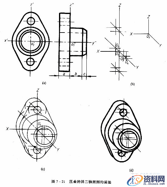 机械制图教程—7-3斜二等轴测投影（图文教程）,机械制图教程—7-3斜二等轴测投影,如图,投影,圆心,坐标,第26张