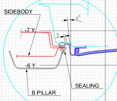 汽车公司汽车门护板饰件设计指南（图文教程）,汽车公司汽车门护板饰件设计指南,图文,第35张
