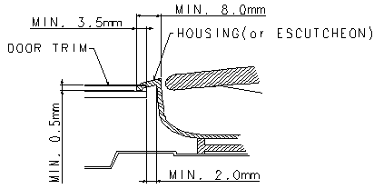 汽车公司汽车门护板饰件设计指南（图文教程）,汽车公司汽车门护板饰件设计指南,图文,第29张