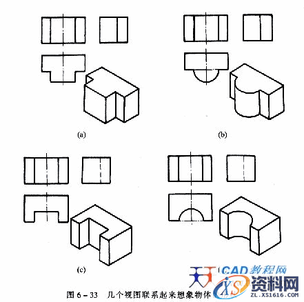 机械制图教程—6-5组合体视图的基本方法（图文教程）,机械制图教程—6-5组合体视图的基本方法,视图,如图,投影,形状,第3张