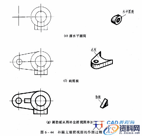 机械制图教程—6-5组合体视图的基本方法（图文教程）,机械制图教程—6-5组合体视图的基本方法,视图,如图,投影,形状,第16张