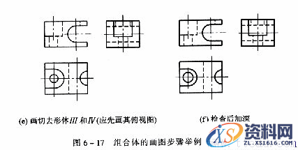 机械制图教程—6-3画组合体视图的方法和步骤（图文教程）,机械制图教程—6-3画组合体视图的方法和步骤,形体,组合体,主视图,视图,第7张