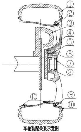 车轮设计指导书（图文教程）,车轮设计指导书,教程,设计,第5张