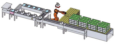 发动机生产线上的物流搬运系统（图文教程）,www.ttcad.com,图文,第1张