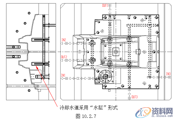 模具设计操作指南-模温控制的要求,模具设计,要求,控制,第5张