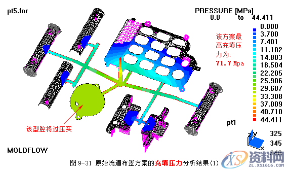 塑胶模具设计指南-浇注系统及排气设计操作技术,排气,模具设计,塑胶,第39张