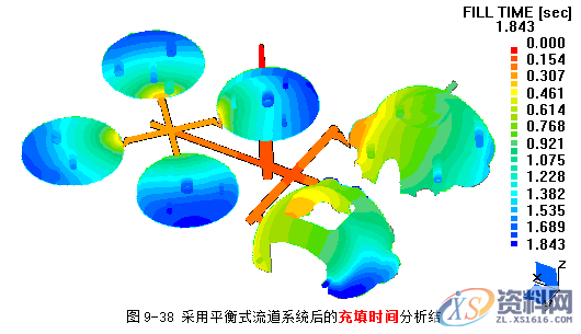 塑胶模具设计指南-浇注系统及排气设计操作技术,排气,模具设计,塑胶,第46张
