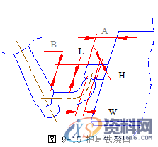 塑胶模具设计指南-浇注系统及排气设计操作技术,排气,模具设计,塑胶,第23张