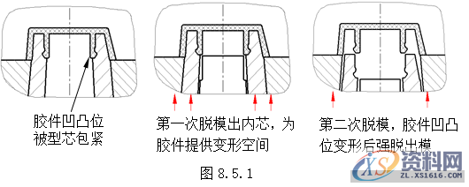塑胶模具设计指南-脱模案例详解,脱模,模具设计,塑胶,第22张