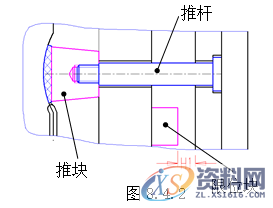 塑胶模具设计指南-脱模案例详解,脱模,模具设计,塑胶,第18张