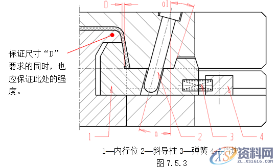 塑胶模具设计指南-各类行位设计的方法,模具设计,塑胶,第23张