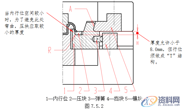 塑胶模具设计指南-各类行位设计的方法,模具设计,塑胶,第22张