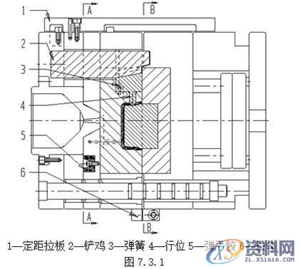 塑胶模具设计指南-各类行位设计的方法,模具设计,塑胶,第17张
