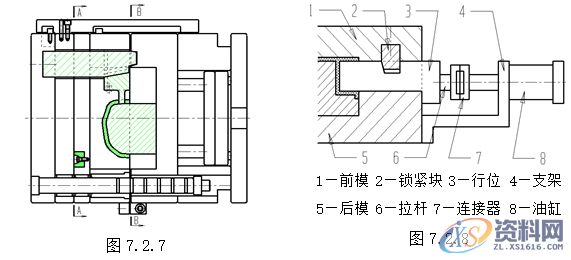 塑胶模具设计指南-各类行位设计的方法,模具设计,塑胶,第5张