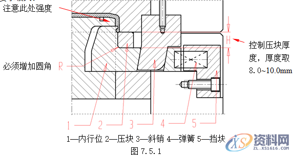 塑胶模具设计指南-各类行位设计的方法,模具设计,塑胶,第21张