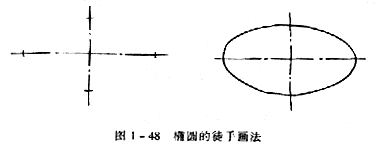 机械制图教程—1-5绘图方法和步骤（图文教程）,机械制图教程—1-5绘图方法和步骤,如图,绘图,图纸,图形,第4张