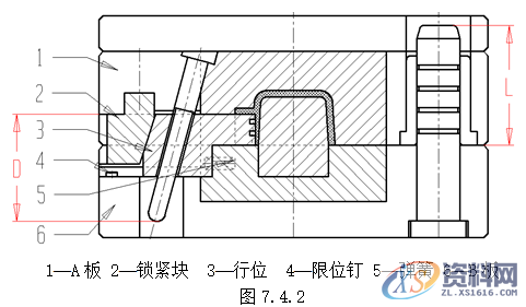 塑胶模具设计指南-各类行位设计的方法,模具设计,塑胶,第20张