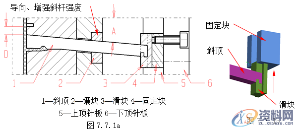 塑胶模具设计指南-各类行位设计的方法,模具设计,塑胶,第26张